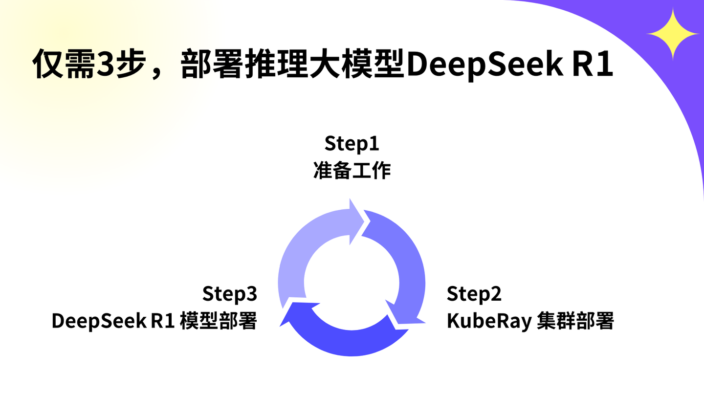 c2647901be8af4563ada089e0707a89c_20250210583683.jpg