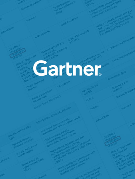 Selected in Gartner 